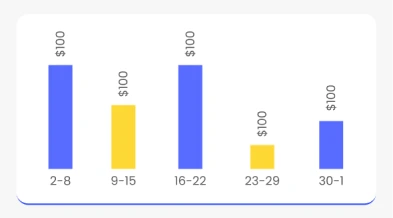 어르신 활동 사진